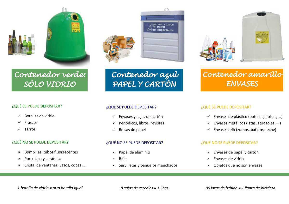 PUNTO LIMPIO EN MUNIESA. PUNTO LIMPIO EN MUNIESA.