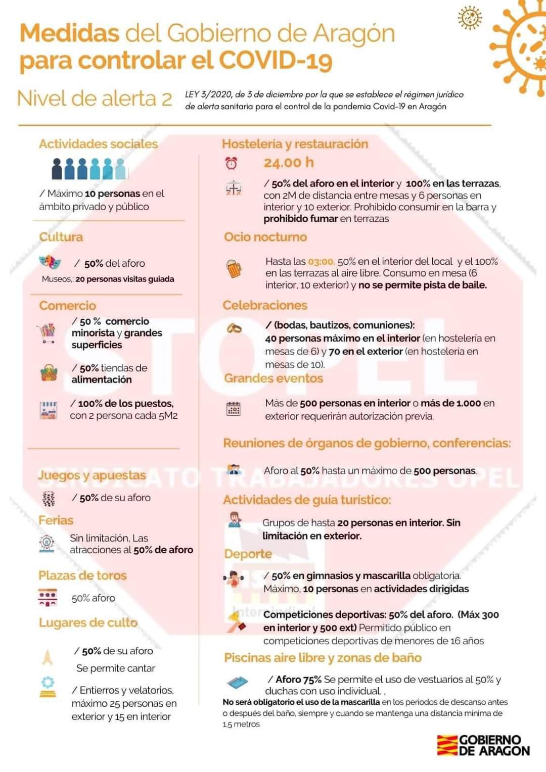 MUNIESA. NORMAS COVID-19. DESDE EL DÍA 18-06-2021 MUNIESA. NORMAS COVID-19. DESDE EL DÍA 18-06-2021
