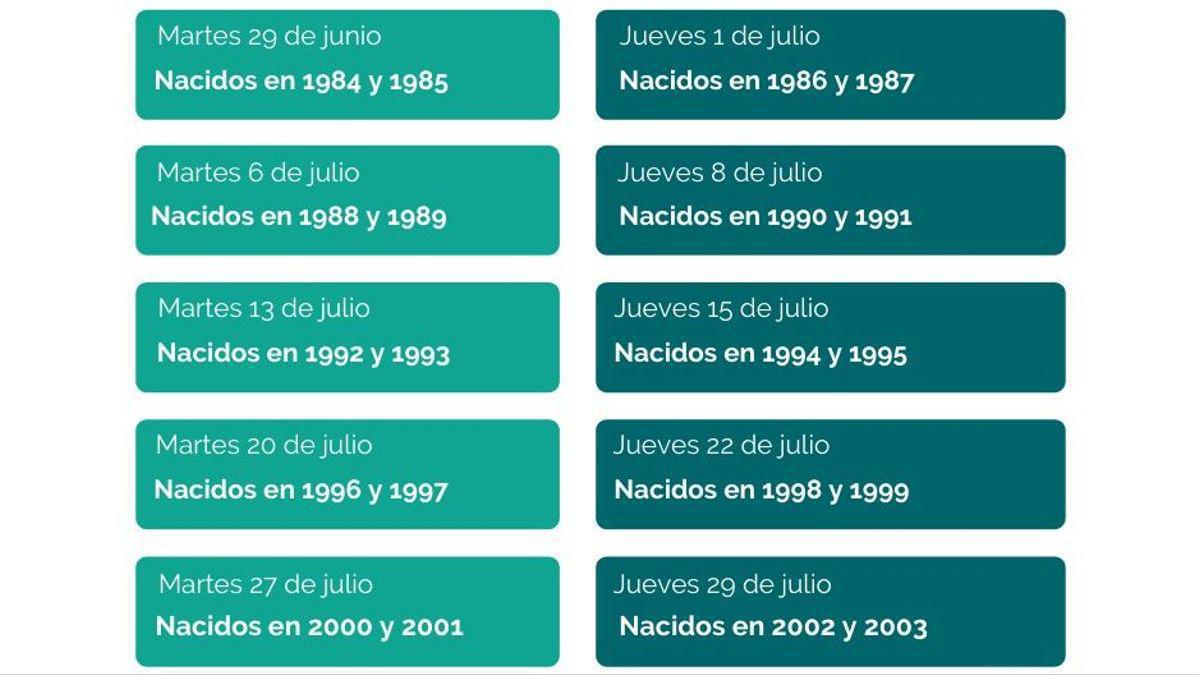 MUNIESA. CASOS COVID-19. VACUNAS Y CALENDARIO