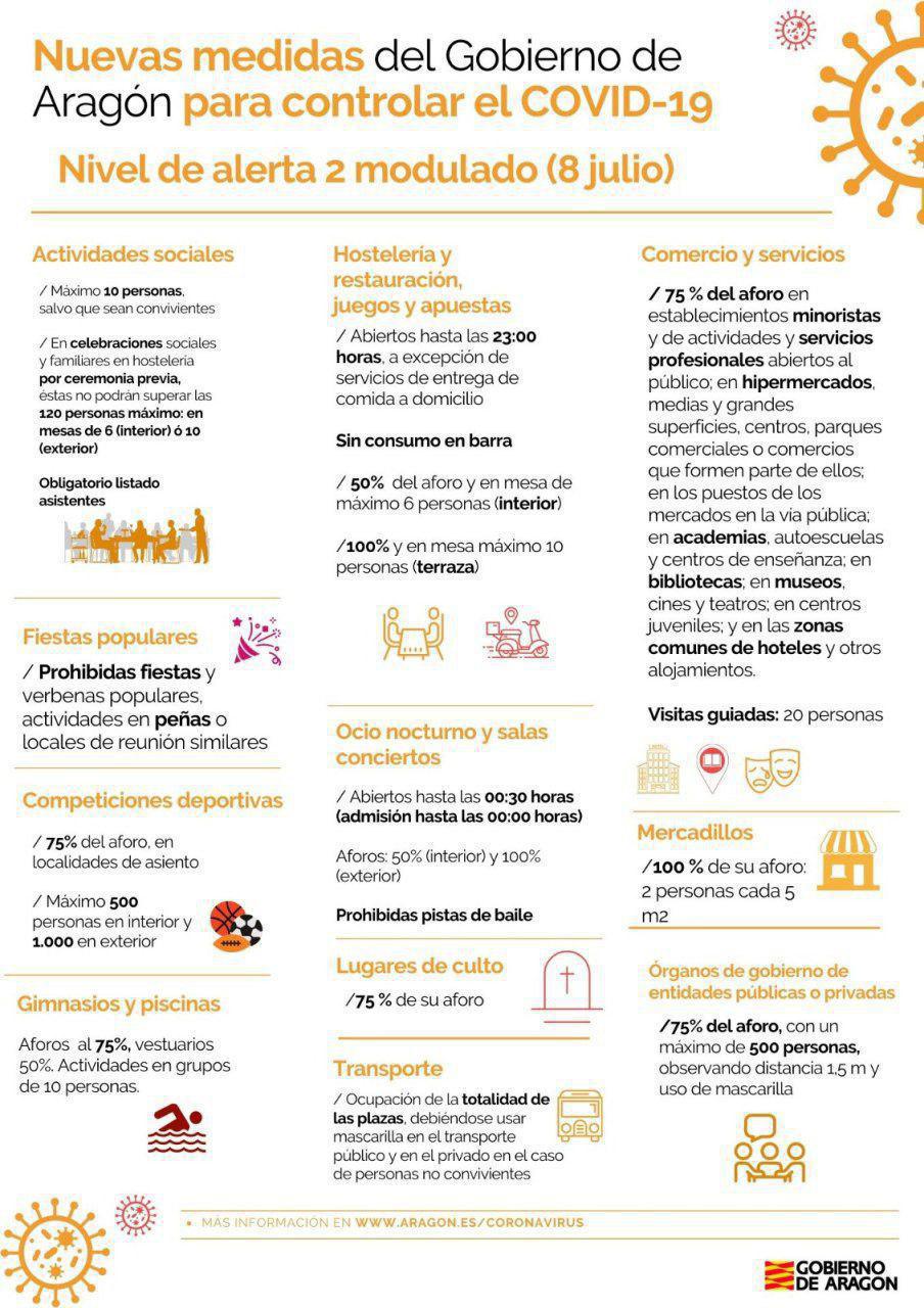 MUNIESA. UN NUEVO CASO COVID-19. NORMAS Y VACUNA. MUNIESA. UN NUEVO CASO COVID-19. NORMAS Y VACUNA.
