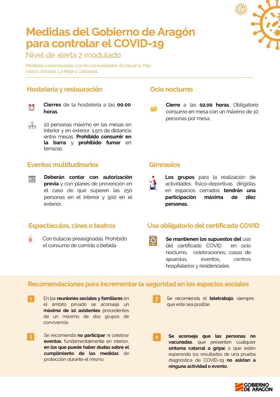 MUNIESA. COVID-19 NUEVAS NORMAS MUNIESA. COVID-19 NUEVAS NORMAS