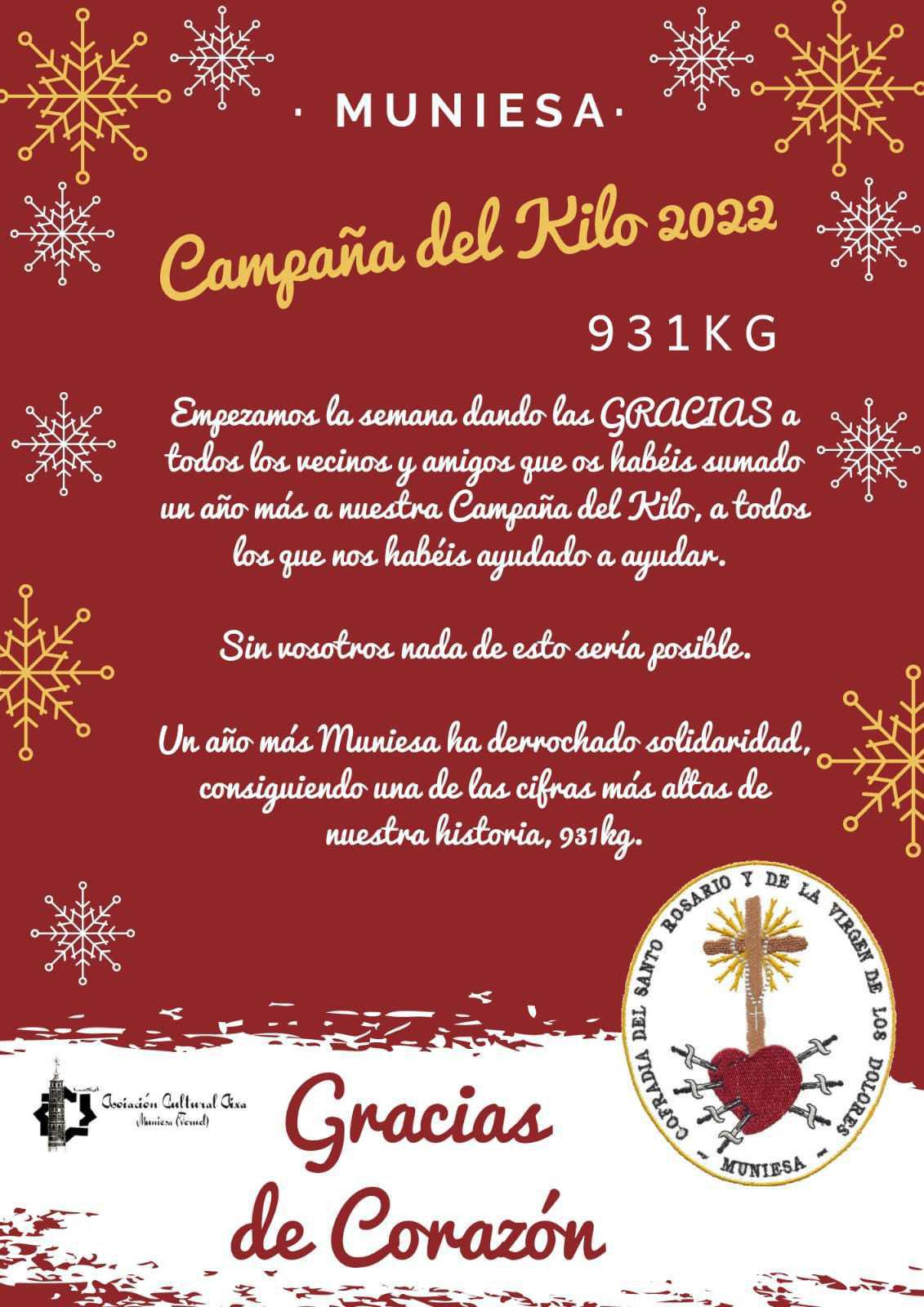 MUNIESA. CAMPAÑA DEL KILO 2022 MUNIESA. CAMPAÑA DEL KILO 2022