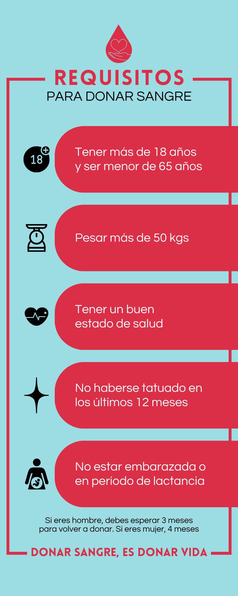 MUNIESA. DONACIÓN DE SANGRE