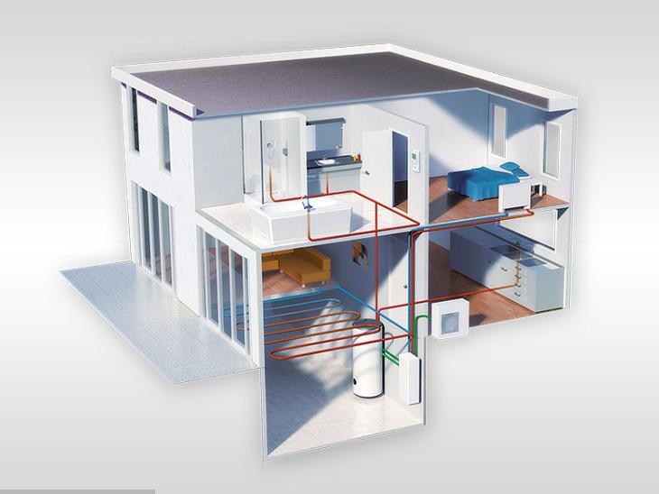 GS LUFTWÄRMEPUMPE GS LUFTWÄRMEPUMPE