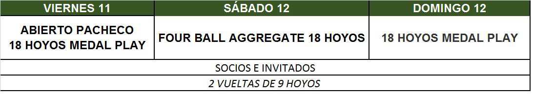 Actividad de fin de semana: 11,12 y 13 de agosto.