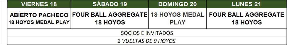 ACTIVIDAD DE FIN DE SEMANA: 18, 19, 20 Y 21 DE AGOSTO