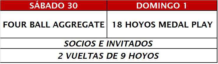 ACTIVIDAD DE FIN DE SEMANA: 30 DE SEPTIEMBRE Y DOMINGO 1 DE OCTUBRE