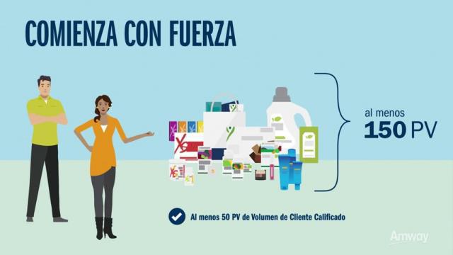 ¿Que es Fast Track?