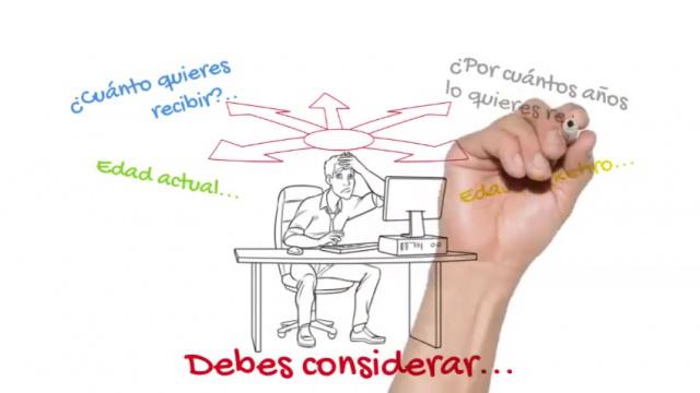 Ejemplo rápido de cómo calcular lo que quieres para tu retiro….