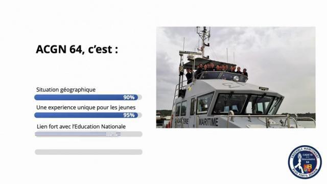 ASSOCIATION CADETS DE LA GENDARMERIE 64