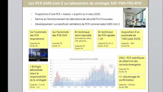 Diagnostic virologique SARS-CoV-2 - Dr M. Perrier