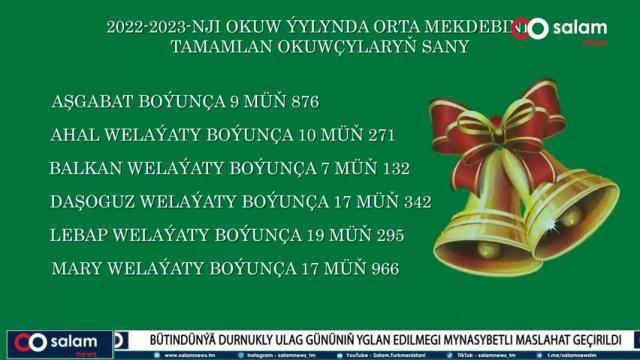 HEPDÄNIŇ HABARLARY I 28 maý, 2023