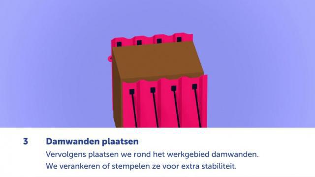 Hoe bouwt Boskalis de Gé Frankentunnel