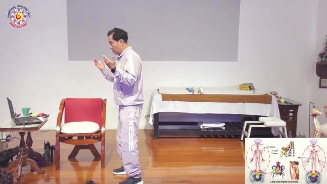 Opening The Kua 1