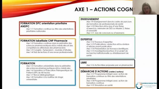 Replay Webinaire "Certification périodique tout comprendre"