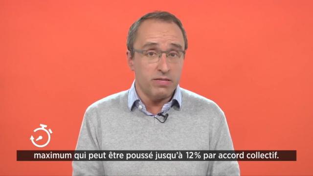 Minute de vos Droits : Temps partiel - Heures complémentaires