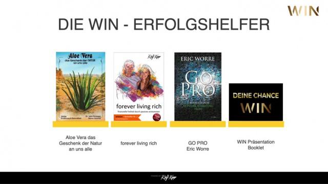 Die WIN Erfolgshelfer