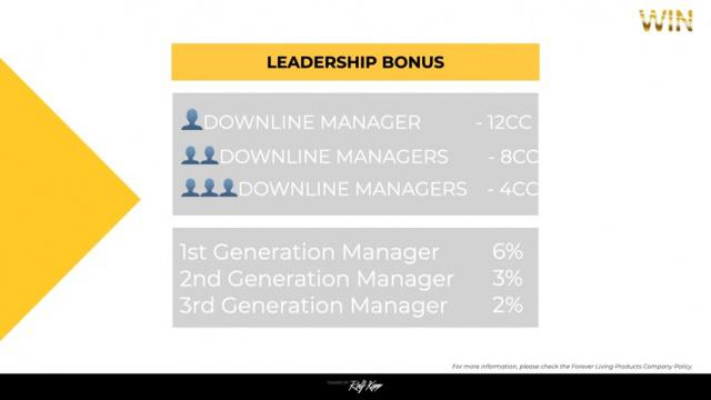 Leadership Bonus