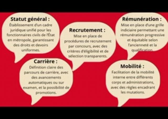 Calendrier de l'avent 2025 - FOCom Corsica : 6eme Jour : Les fonctionnaires 🎬🔴📲