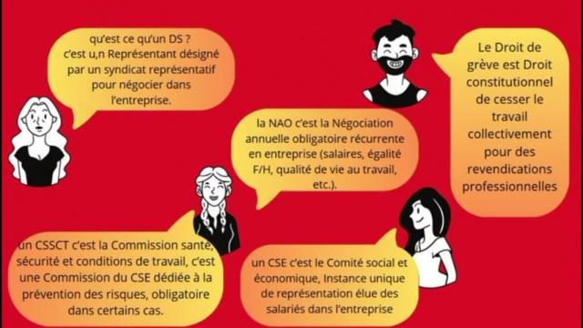 Calendrier de l'avent 2025 - FOCom Corsica : 8eme Jour : Le lexique 🎬🔴📲