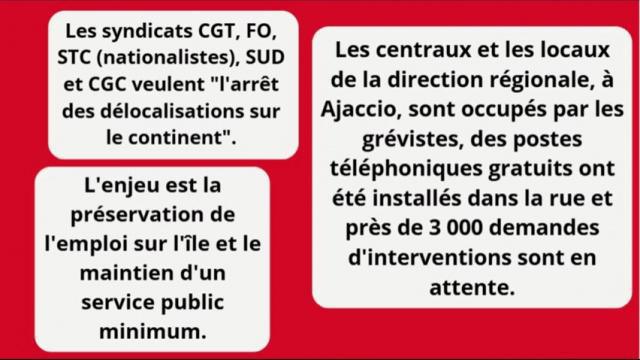 Calendrier de l'avent 2025 - FOCom Corsica : 14eme Jour : La grève FT de 2007 🎬🔴📲
