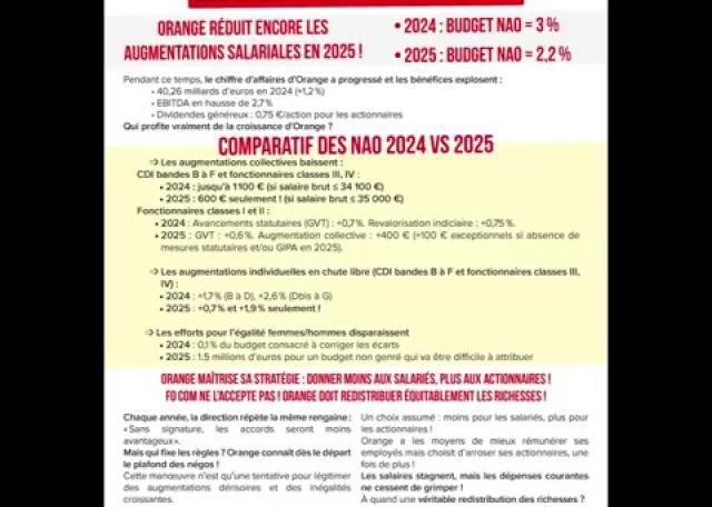 Calendrier de l'avent 2025 - FOCom Corsica : 16eme Jour : Les tracts de l'année 🎬🔴📲