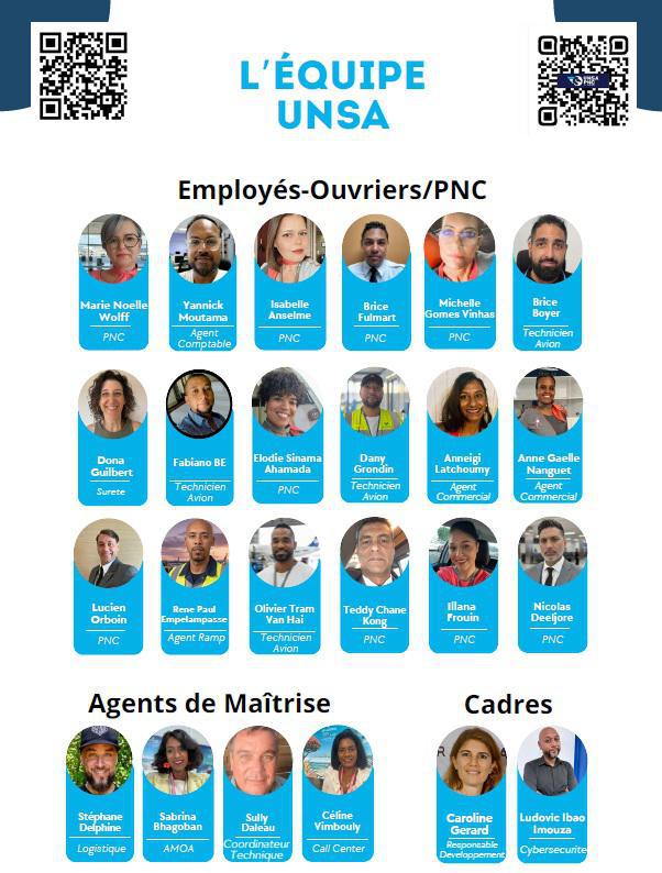 Présentation des candidats UNSa Aérien