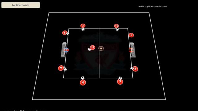 KLOOP 1VS1 FÍSICO TÉCNICO