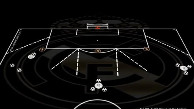 ZIDANE DUELOS 1X1 Y FINALIZACIÓN