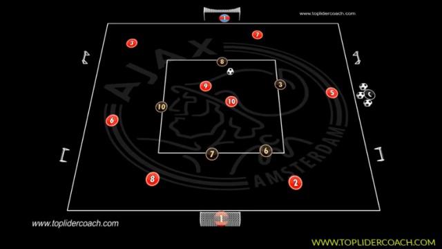 ERIK TEN HAG RONDO DOBLE Y FINALIZACIÓN