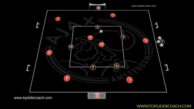 ERIK TEN HAG RONDO DOBLE Y FINALIZACIÓN