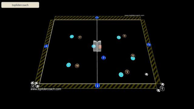 GUARDIOLA POSESIÓN 5X5+5