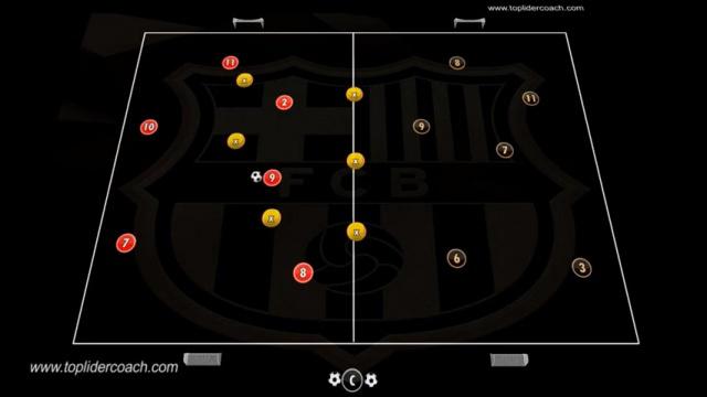 XAVI HERNÁNDEZ POSESIÓN 3 EQUIPOS