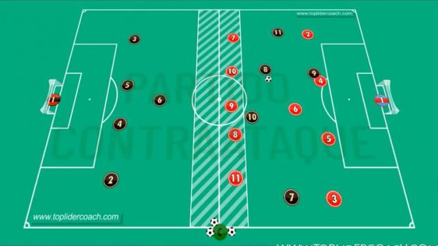 LUIS ENRIQUE PARTIDO CONTRAATAQUE