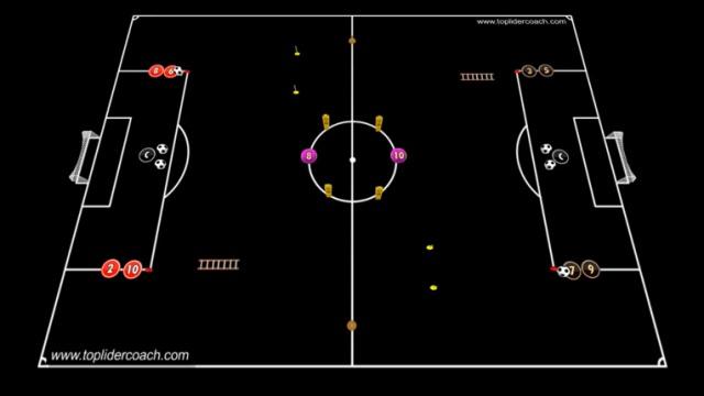 MOURINHO ACTIVACIÓN FÍSICO TÉCNICA