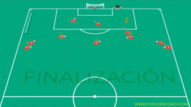 KLOPP SECUENCIA FINALIZACIÓN