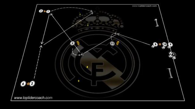 ZIDANE RUEDA DE FINALIZACIÓN