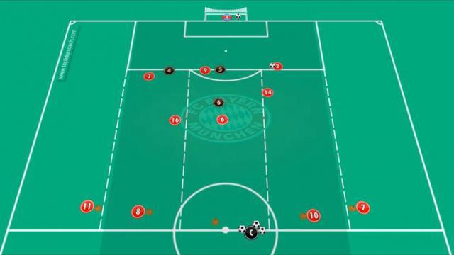 NAGELSMANN CONTRAATAQUE 3 CARRILES