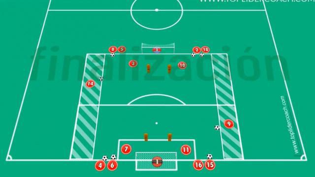 KLOPP FINALIZACIÓN PAREJAS