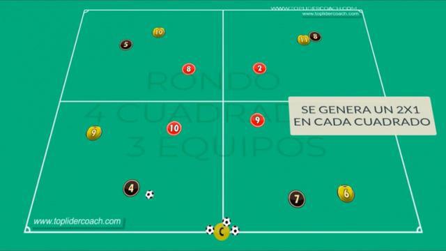 LUIS ENRIQUE RONDO 4 CUADRADOS 3 EQUIPOS