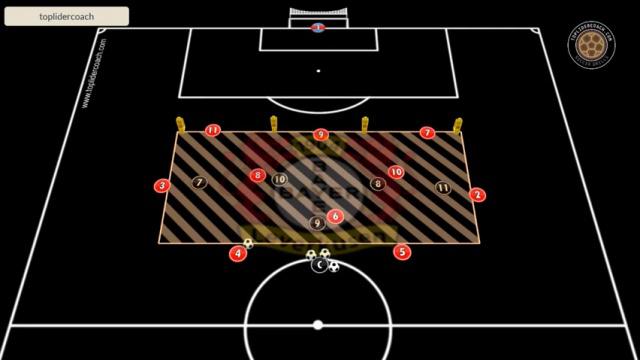 XABI ALONSO JUEGO POSICIONAL Y DESMARQUE EN RUPTURA