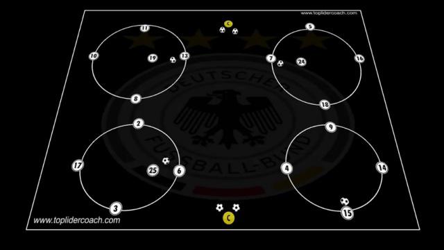 NAGELSMANN RONDOS 3+1 VACIO