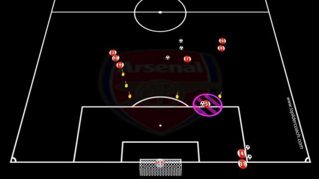 ARTETA FINALIZACIÓN TRES POSICIONES