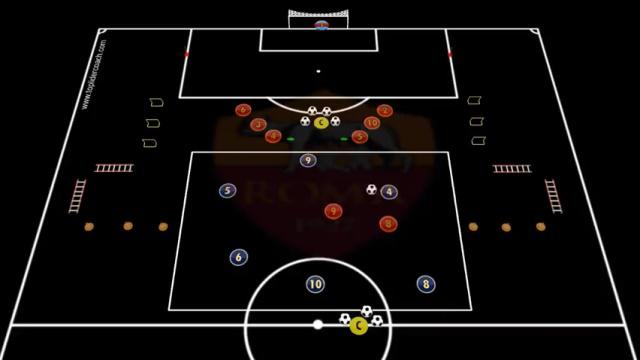 MOURINHO RONDO CIRCUITO FÍSICO Y 1VS1