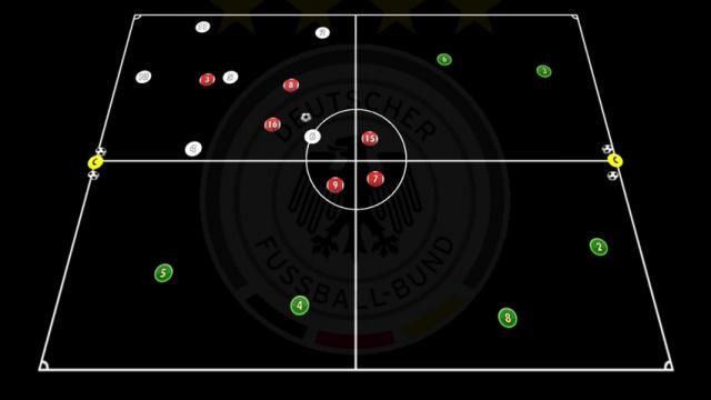 NAGELSMANN RONDO 4 CUADRADOS