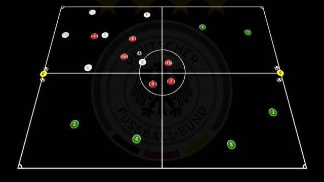 NAGELSMANN RONDO 4 CUADRADOS