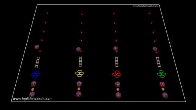 XAVI HERNÁNDEZ,CIRCUITO FÍSICO