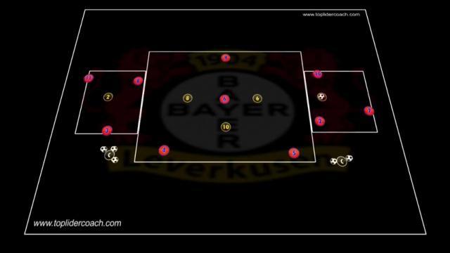 XABI ALONSO POSESIÓN POSICIONAL