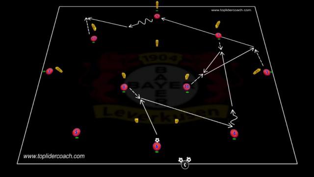 XABI ALONSO RUEDA DE PASES POSICIONAL