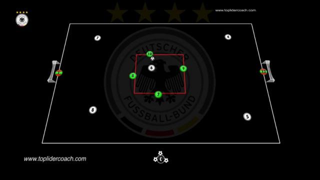 NAGELSMANN, RONDO DOBLE+TRANSICIÓN+FINALIZACIÓN